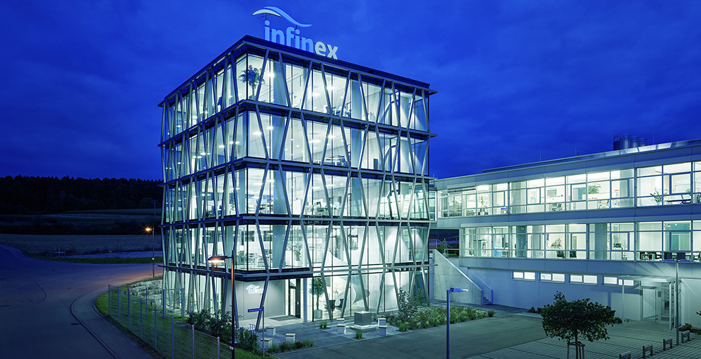 Infinex Group